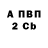 Бутират BDO Jane VMeer